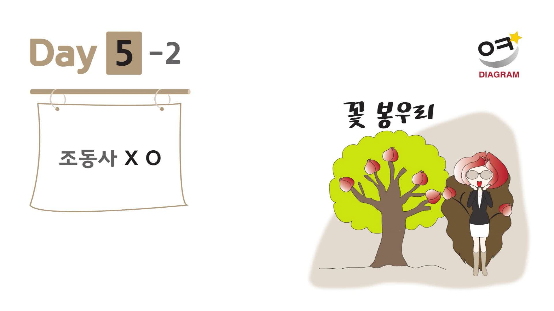 DAY5-2 썸네일